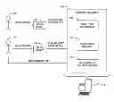 Fig. 01 - CONVERSION ATTRIBUTION FOR EARNED MEDIA