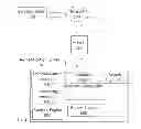 Fig. 05 - Method Of, And System For, Authenticating And Custom Marketing Products In Response To Their Authentication