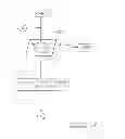 Fig. 05 - Generation and provision of directed sales incentives at locations remote from the point of sale