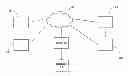 Fig. 01 - Method and system for marketing and sales promotion