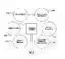 Fig. 04 - RETAIL SYSTEM WITH LOCATION-BASED CUSTOMIZATION
