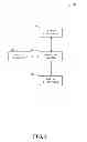 Fig. 06 - Mediation router