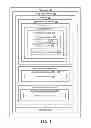 Fig. 02 - CUSTOMIZING OFFERS BASED ON THE OPPORTUNITY COST OF THE USER