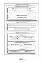 Fig. 03 - CUSTOMIZING OFFERS BASED ON THE OPPORTUNITY COST OF THE USER