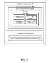 Fig. 05 - CUSTOMIZING OFFERS BASED ON THE OPPORTUNITY COST OF THE USER