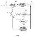 Fig. 09 - Integrated and synchronized cross platform delivery system