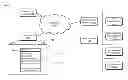 Fig. 01 - Search Engine Menu-based Advertising