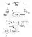 Fig. 02 - Access rights modification within webpage implementation server system
