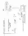 Fig. 08 - Access rights modification within webpage implementation server system