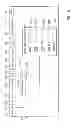 Fig. 16 - Access rights modification within webpage implementation server system