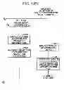 Fig. 23 - Access rights modification within webpage implementation server system