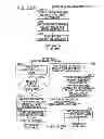 Fig. 28 - Access rights modification within webpage implementation server system