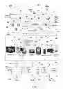 Fig. 02 - Method, System and Program Product for Operation and Management of Applications