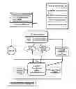 Fig. 01 - METHOD FOR PROVIDING VEHICLE INFORMATION AT A LIVE AUCTION