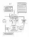 Fig. 02 - METHOD FOR PROVIDING VEHICLE INFORMATION AT A LIVE AUCTION
