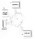 Fig. 01 - Method And System For Controlling Freight Bidding