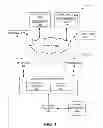 Fig. 02 - SYSTEM AND METHOD FOR MANAGING TRANSACTIONS IN A DIGITAL MARKETPLACE