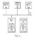 Fig. 07 - UTILIZING EMPTY SHIPPING CONTAINER SPACE AS A SELLING OPPORTUNITY