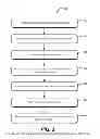 Fig. 03 - Systems and Methods for Recommending Third Party Products and Services