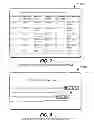 Fig. 07 - Systems and Methods for Recommending Third Party Products and Services