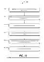 Fig. 18 - Systems and Methods for Recommending Third Party Products and Services