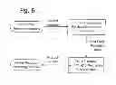 Fig. 07 - RECOMMENDING REPEATED TRANSACTIONS