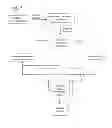 Fig. 08 - RECOMMENDING REPEATED TRANSACTIONS