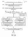 Fig. 04 - Reputation management systems and methods