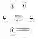 Fig. 01 - SYSTEM FOR DELIVERING GIFT ITEM USING SOCIAL NETWORK INFORMATION AND METHOD THEREOF