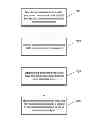 Fig. 01 - APPARATUS AND METHOD OF DATA SHARING BETWEEN ONLINE MARKETPLACES
