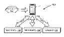 Fig. 01 - AUGMENTING PRODUCT INFORMATION ON A CLIENT DEVICE