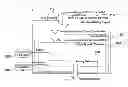 Fig. 01 - METHOD AND SYSTEM FOR SEARCHING FOR AND/OR PURCHASING PRODUCTS OR SERVICES