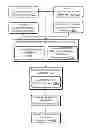 Fig. 01 - Transparent Transaction Certification for Accountable Entities