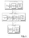 Fig. 02 - Transparent Transaction Certification for Accountable Entities