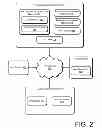 Fig. 03 - Transparent Transaction Certification for Accountable Entities