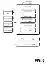 Fig. 04 - Transparent Transaction Certification for Accountable Entities