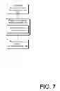 Fig. 08 - Transparent Transaction Certification for Accountable Entities