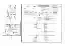 Fig. 01 - Liquidity Assessment System