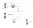 Fig. 01 - System and Method for Remote Veterinary Image Analysis and Consultation