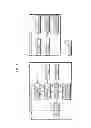 Fig. 12 - Electrical equipment control device, electrical equipment control method and electrical equipment