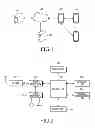 Fig. 02 - APPARATUS AND METHOD FOR SHARING CONTENT INFORMATION IN A COMMUNICATION SYSTEM AND A SYSTEM THEREOF