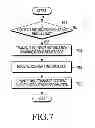 Fig. 07 - APPARATUS AND METHOD FOR SHARING CONTENT INFORMATION IN A COMMUNICATION SYSTEM AND A SYSTEM THEREOF