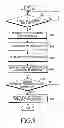 Fig. 09 - APPARATUS AND METHOD FOR SHARING CONTENT INFORMATION IN A COMMUNICATION SYSTEM AND A SYSTEM THEREOF