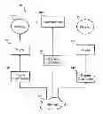 Fig. 01 - Requestor-based funds transfer system and methods