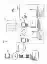 Fig. 07 - Electronic payment and authentication system with debit and identification data verification and electronic check capabilities