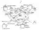 Fig. 01 - Supply chain finance system