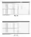 Fig. 76 - Supply chain finance system