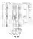 Fig. 87 - Supply chain finance system