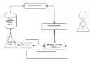 Fig. 01 - SYSTEM AND METHOD TO FACILITATE PURCHASES ON MOBILE DEVICES VIA AUTOMATIC PAYMENT CONFIRMATION