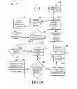 Fig. 04 - Financial service involving coverage network